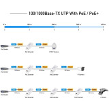 PoE удлинитель Cudy POE10