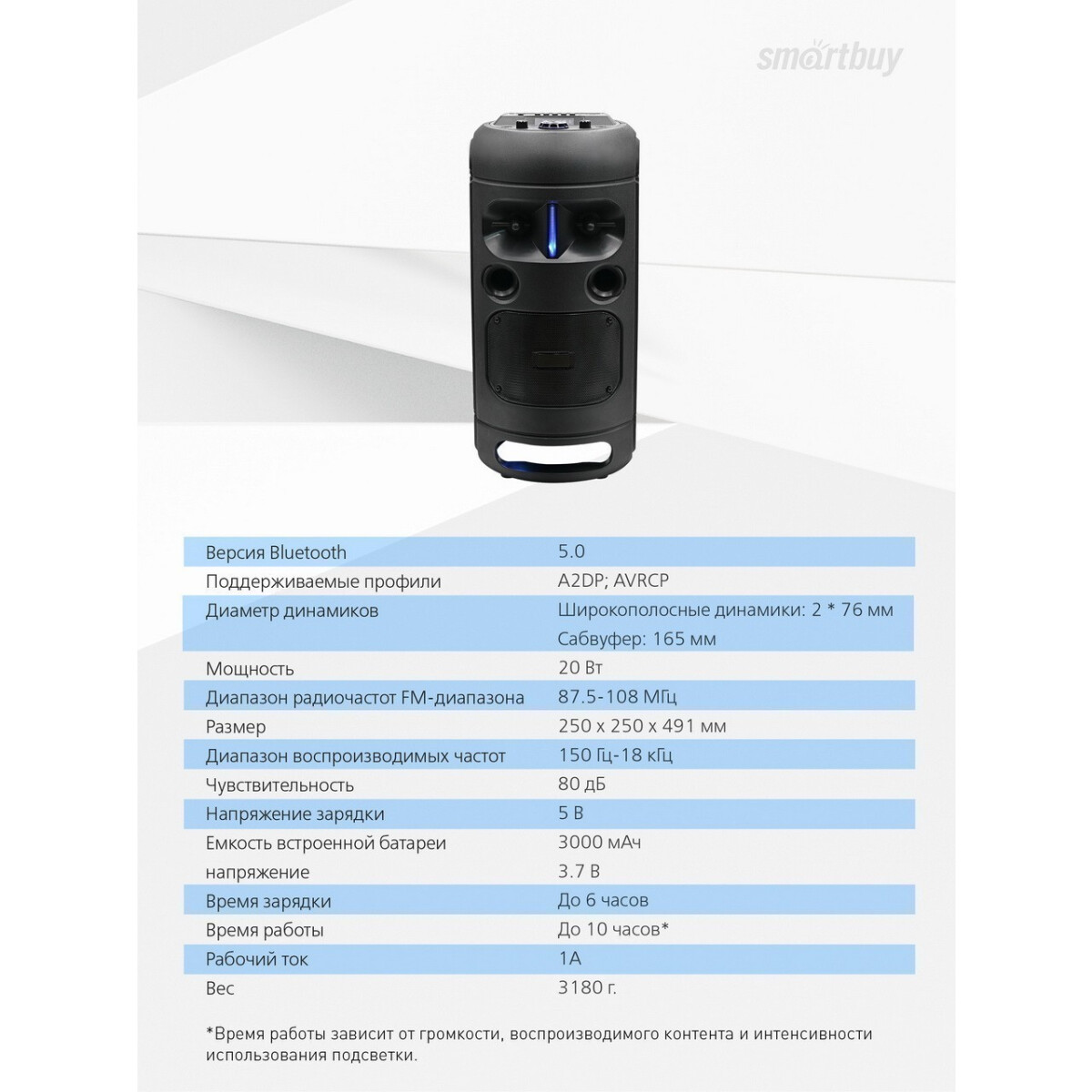 Портативная акустика SmartBuy ROCKET Black (SBS-5100) - фото 8