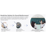 Микрофон Rocware RM80