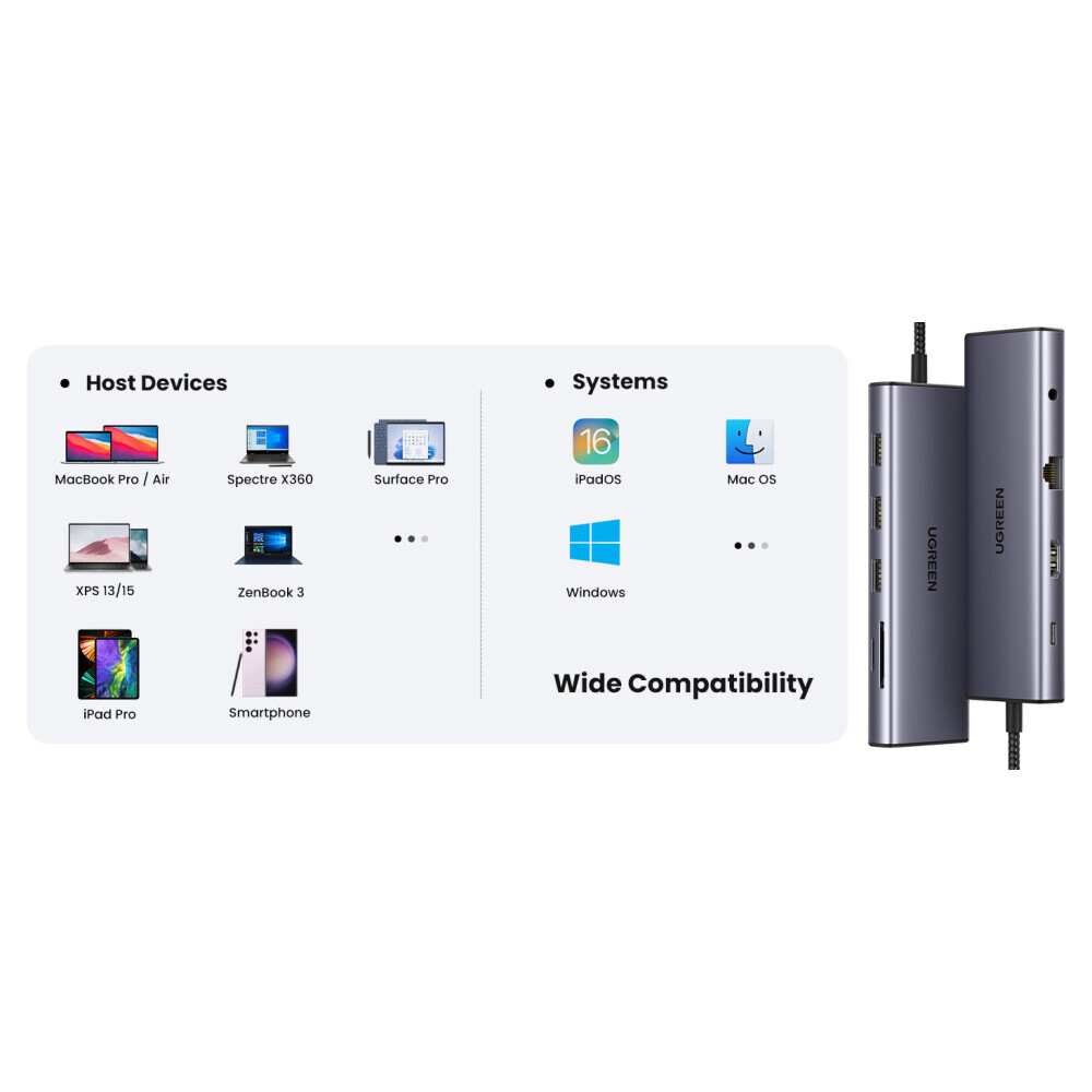 Док-станция UGREEN CM498 Grey (15601) - фото 11