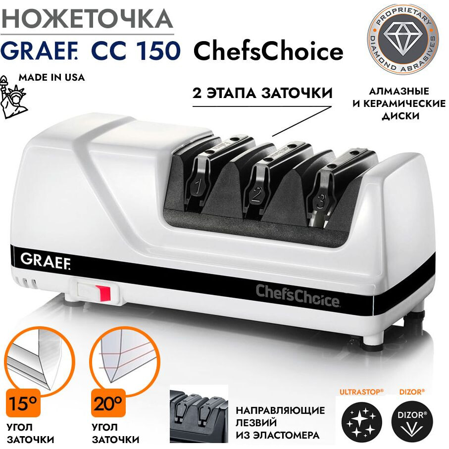 Ножеточка GRAEF CC150 - CC150DE - фото 2