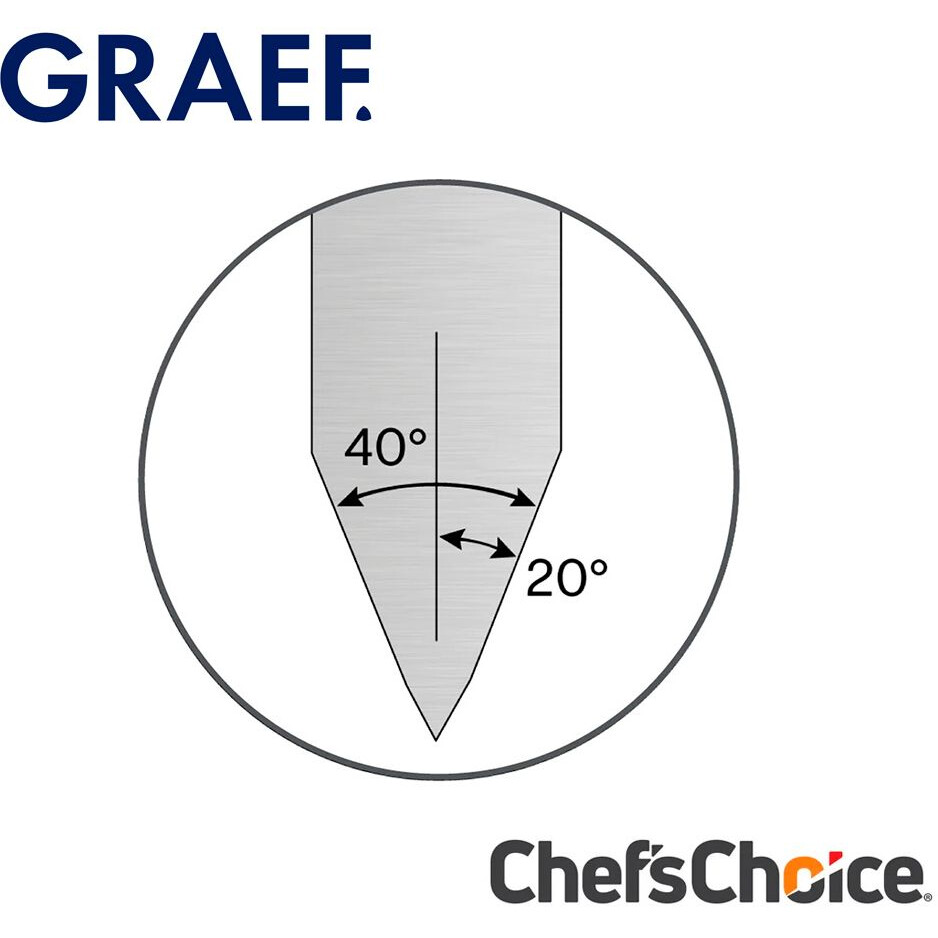 Ножеточка GRAEF CC80 - CC80DE - фото 3