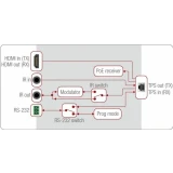 Приёмник HDMI Lightware HDMI-TPS-RX86 (91540087)