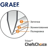 Ножеточка GRAEF CX125 Black (CX125DE)