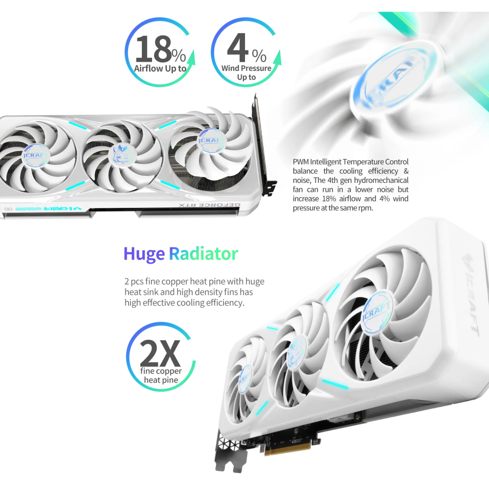 Видеокарта NVIDIA GeForce RTX 4060 Maxsun 8Gb (RTX4060 ICRAFT OC 8G) - фото 8