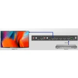 Коммутатор HDMI Infobit iSwitch 402MV