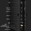 ЖК телевизор Hisense 65" 65U7KQ - фото 4