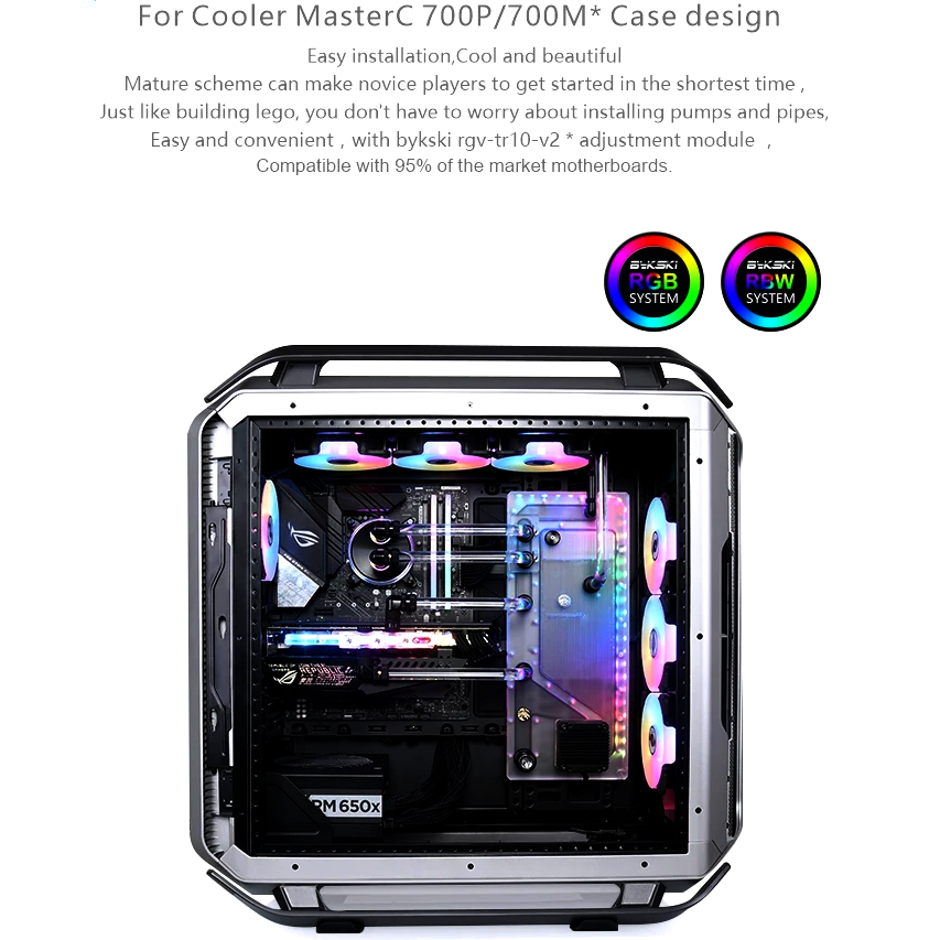 Кастомная панель для СЖО Bykski RGV-CM-700P-P (130213) - фото 6