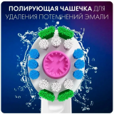 Насадка для зубной щётки Oral-B EB18pRB, 2 шт. (EB18рRB)