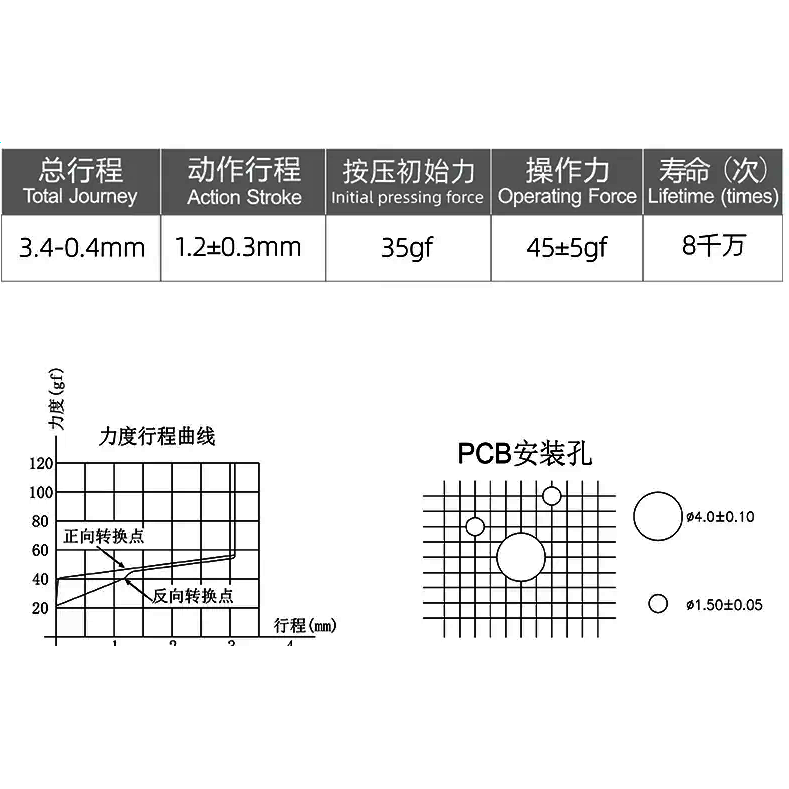 Комплект свитчей 1STPLAYER Gateron PRO Silver Switch - 6974418980268 - фото 3