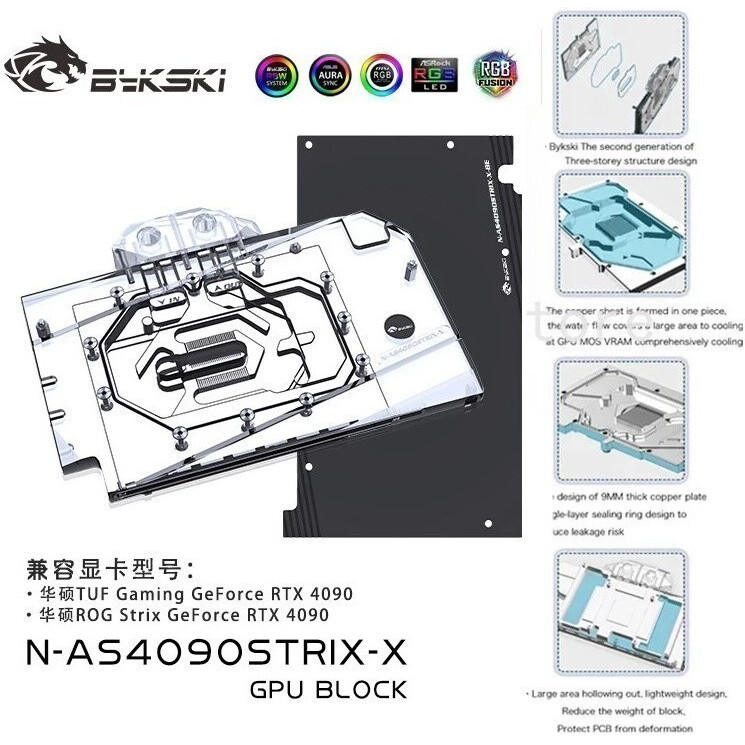 Водоблок для видеокарты Bykski N-AS4090STRIX-X 5V A-RGB+Backplate (C1-1640) - фото 6