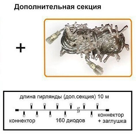 Гирлянда ECOLA Нить наращиваемая 10м 160Led Blue (IP44) - N5YB10ELC - фото 4