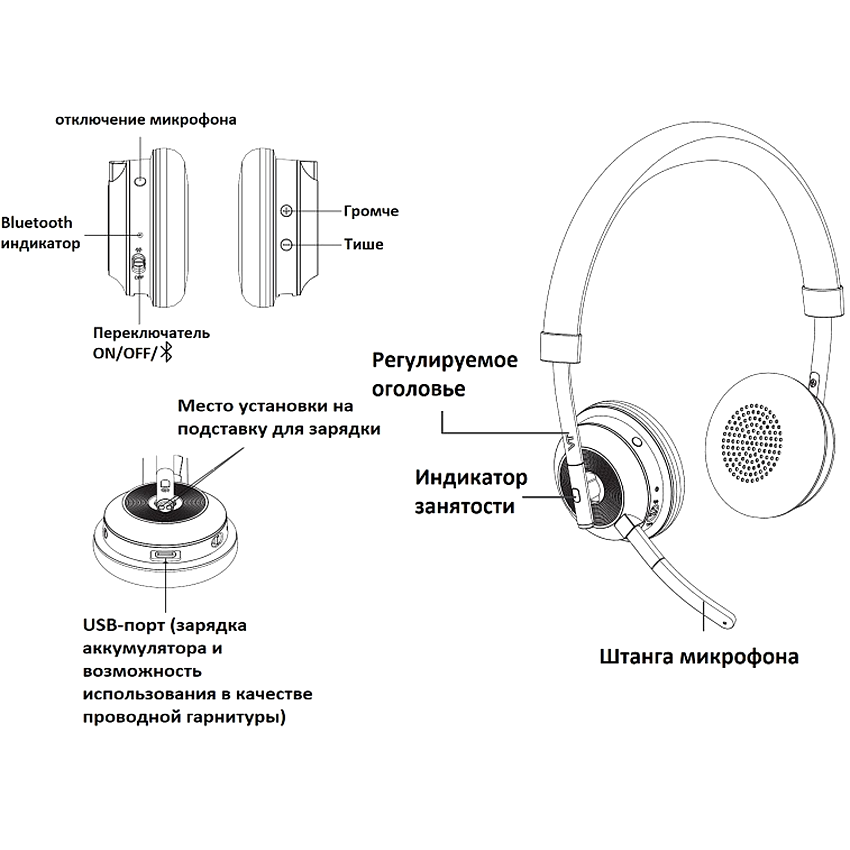 Гарнитура VT X300BT-D - фото 8