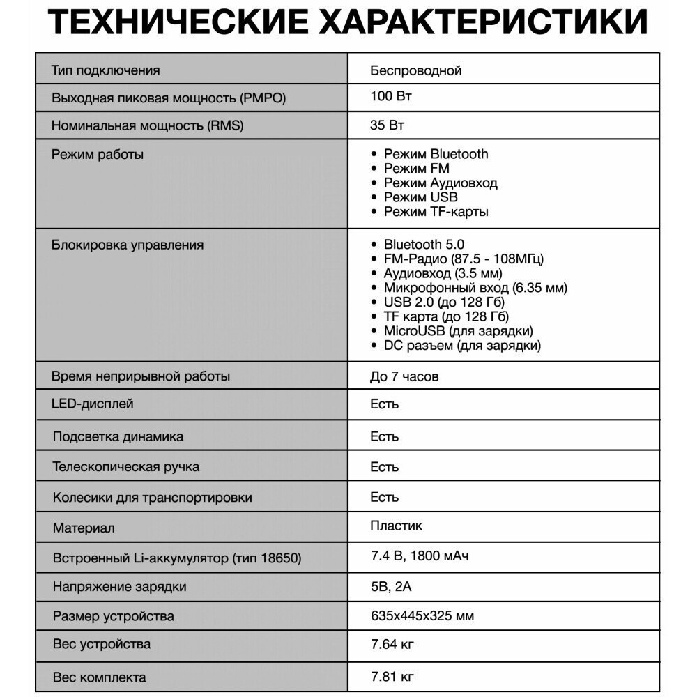 Акустическая система Hyundai H-MC1295 Black - фото 7