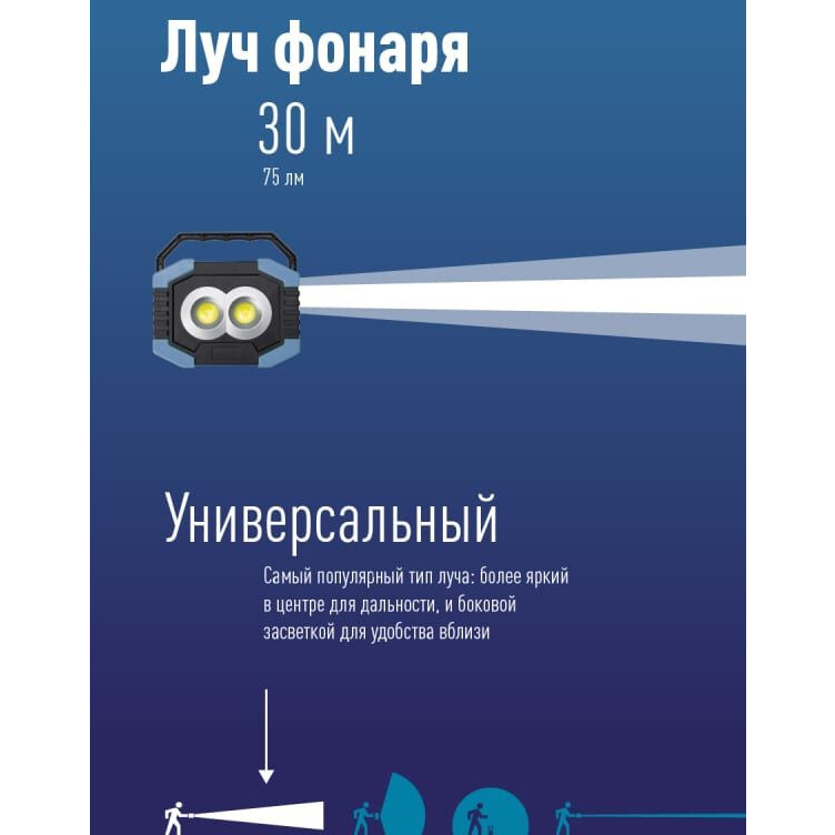 Фонарь кемпинговый КОСМОС KOS702B - фото 4