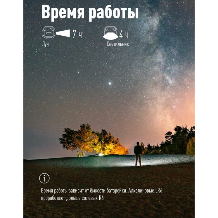 Фонарь кемпинговый КОСМОС KOS702B - фото 5