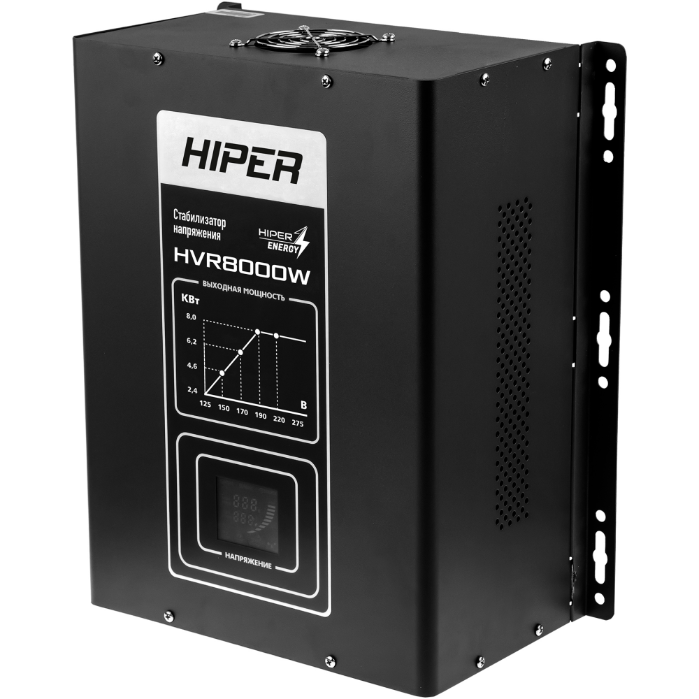 Стабилизатор напряжения HIPER HVR8000W