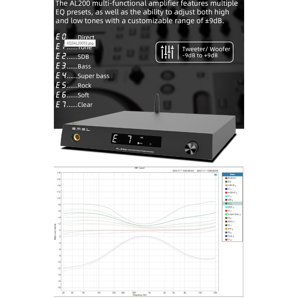Интегральный усилитель S.M.S.L. AL200 Black - фото 6