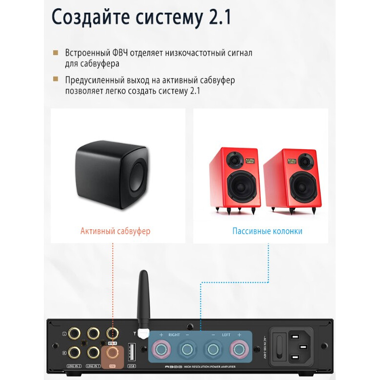 Интегральный усилитель S.M.S.L. A300 Black - фото 8