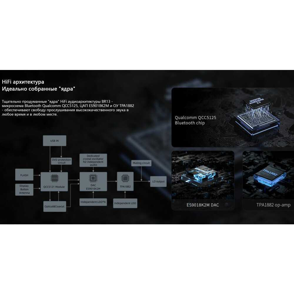 Bluetooth ЦАП FiiO BR13 - фото 12