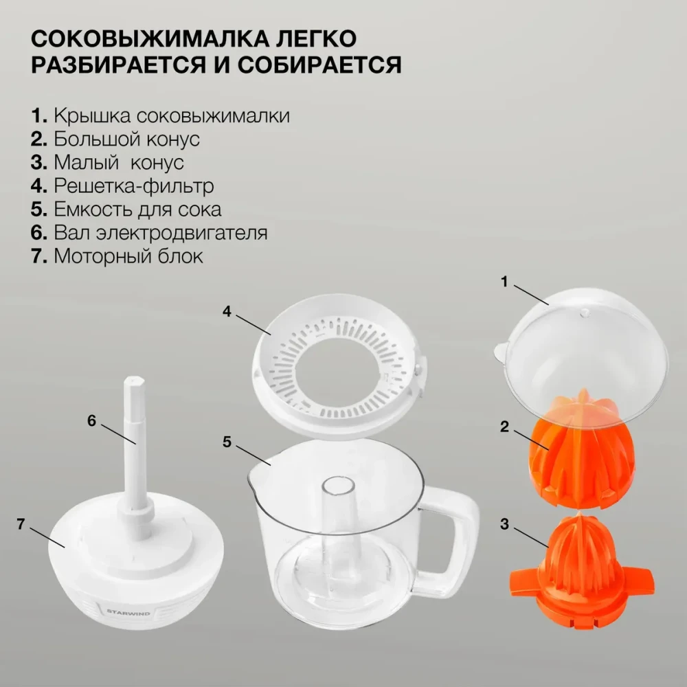 Соковыжималка Starwind SJ 1241 - фото 2