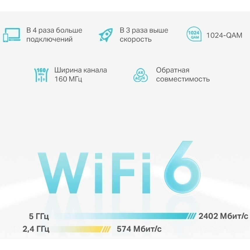 Mesh система TP-Link Deco X50-PoE (2 шт.) - Deco X50-PoE(2-pack) - фото 8