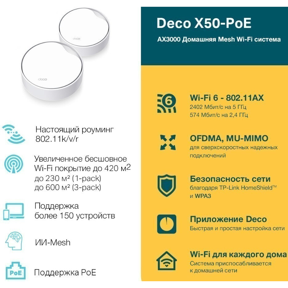 Mesh система TP-Link Deco X50-PoE (2 шт.) - Deco X50-PoE(2-pack) - фото 9