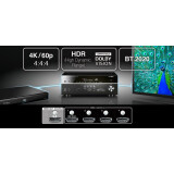 AV-ресивер Yamaha RX-V385 (ARXV385BLF)