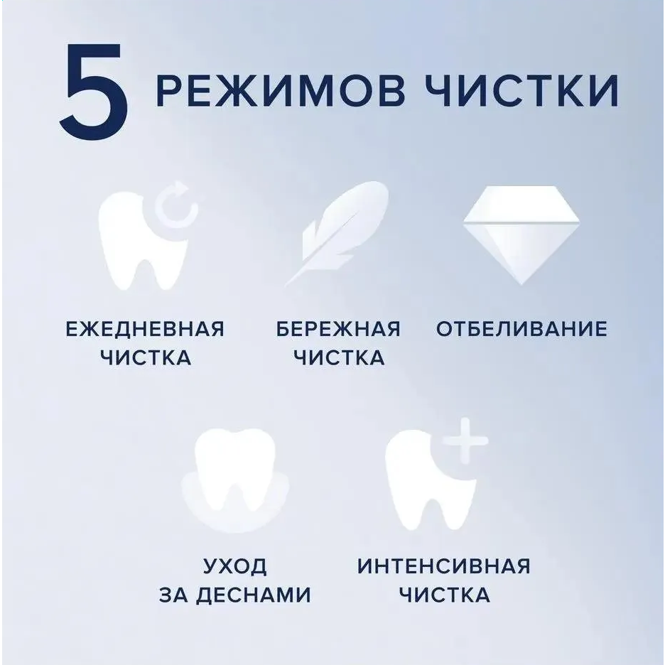 Зубная щётка Oral-B iO Series 7 Onyx Black - фото 12