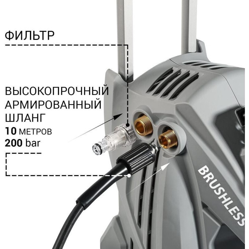 Мойка высокого давления Bort KEX-3500 - 91278166 - фото 4