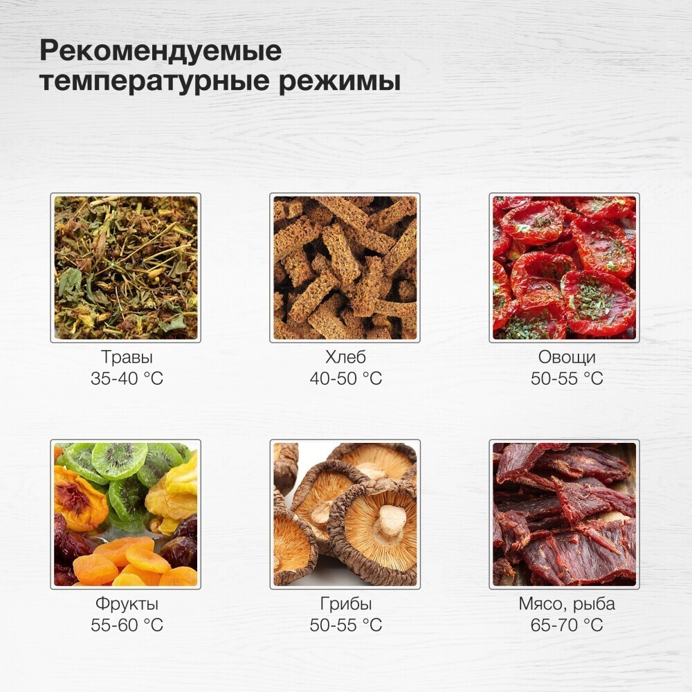 Сушилка Starwind SFD9535 - фото 7