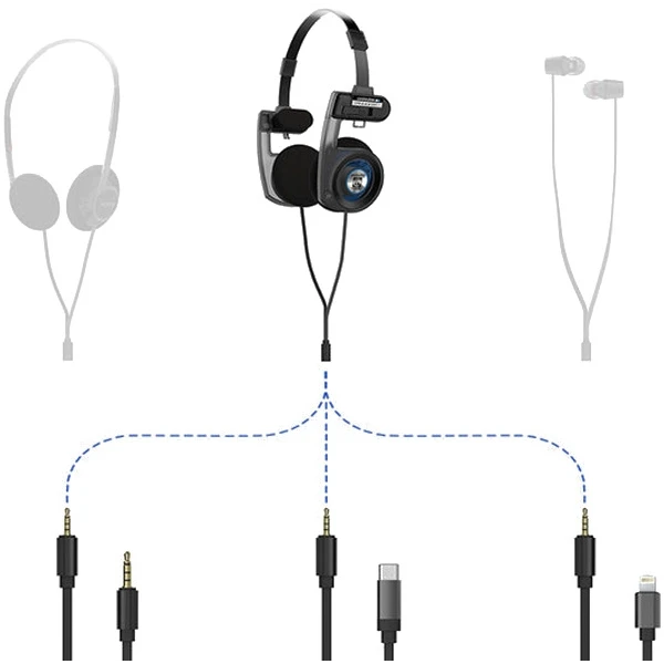 Гарнитура KOSS Porta Pro Utility - 80001891 - фото 2