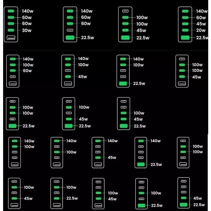 Сетевое зарядное устройство UGREEN CD333 Grey - 90903B - фото 2