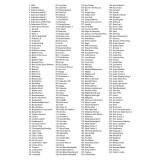 Игровая консоль Dendy Classic (255 встроенных игр) (ConSkDn96)