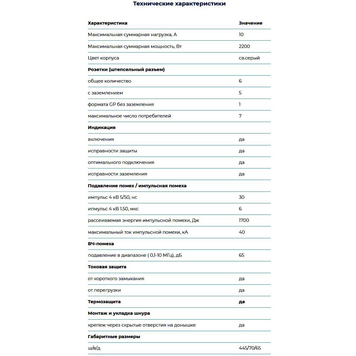 Сетевой фильтр Pilot Pro USB 5м - фото 10