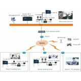 Микрофон ITC TV-S62B