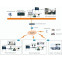 Микрофон ITC TV-S62B - фото 7