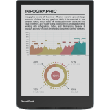 Электронная книга PocketBook 743K3 InkPad Color 3 Stormy Sea (PB743K3-1-WW)