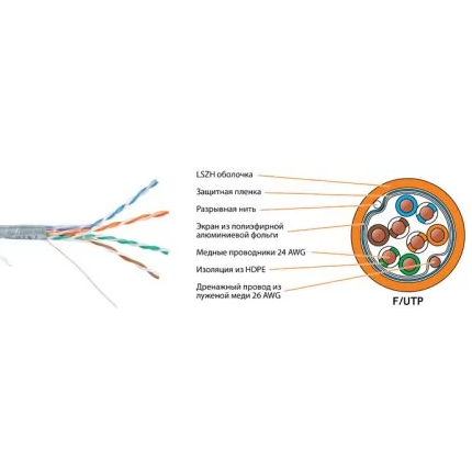 Бухта NIKOMAX NMC 4200C-OR, 305м - фото 2