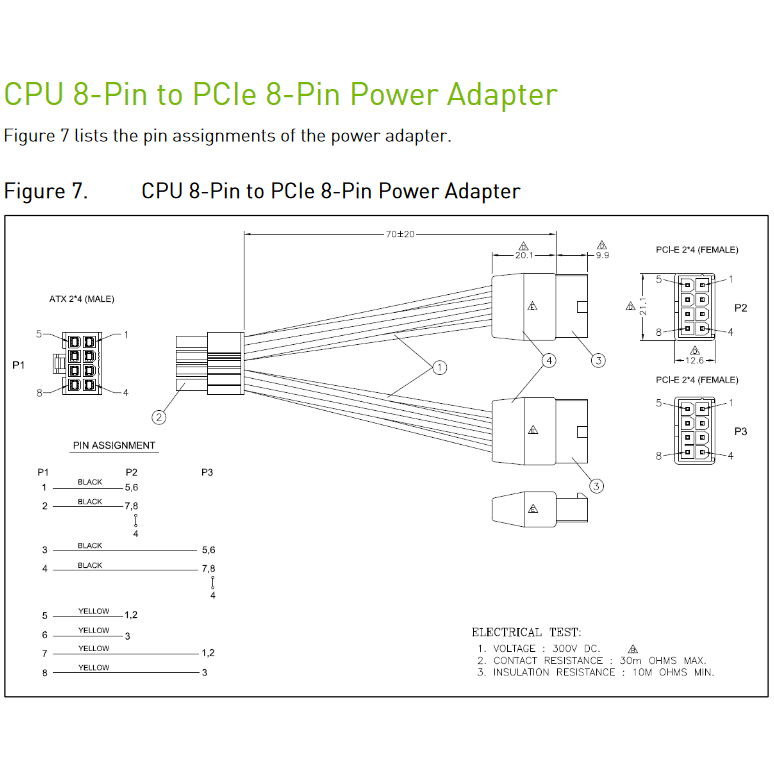 Переходник ATX 8-pin - 2x PCI-E 8-pin, NVIDIA 030-1233-000 - фото 2