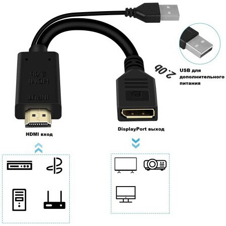 Переходник DisplayPort (F) - HDMI (M), KS-IS KS-501 - фото 2