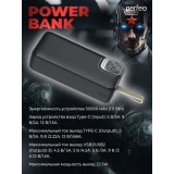 Внешний аккумулятор Perfeo Powerbank Atomic Age 30000mAh Black (PF_E1478)