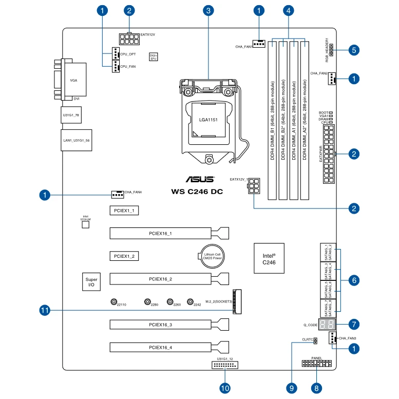 Серверная материнская плата ASUS WS C246 DC OEM