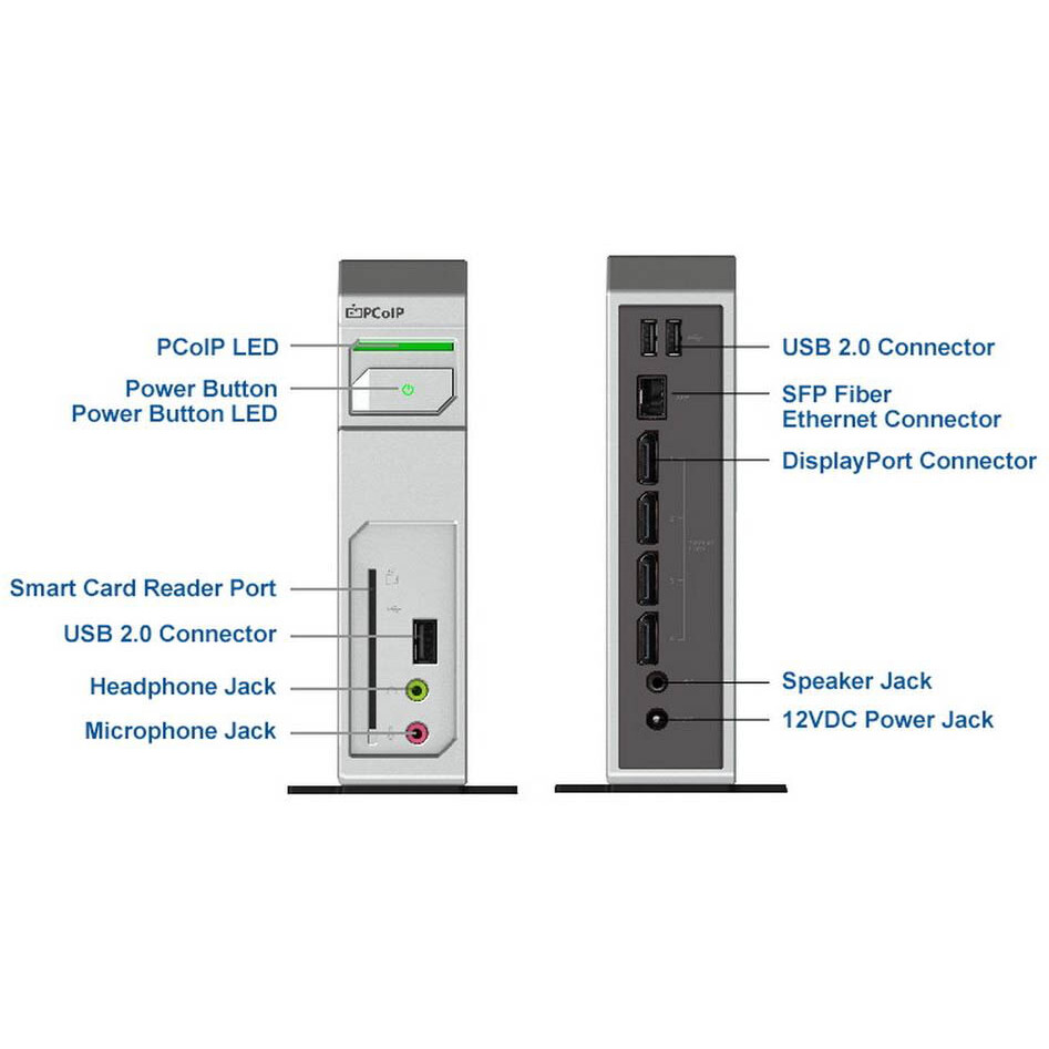 Настольный компьютер Leadtek Tera2140 (3292E006101) - фото 2