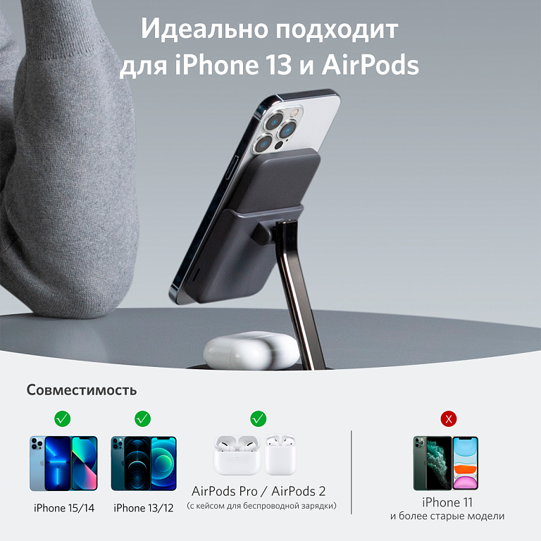 Внешний аккумулятор Anker PowerWave Mag-Go 2-in-1 Black - B25A7311 - фото 5