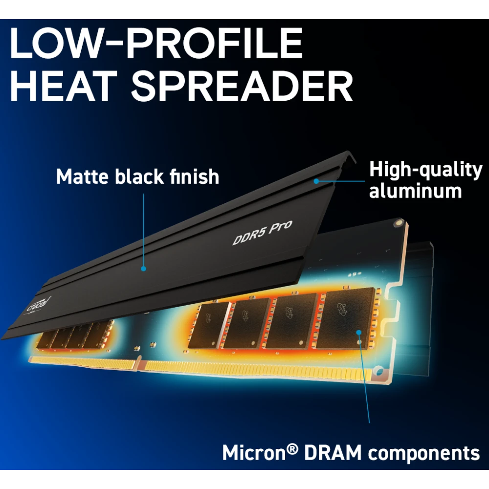 Оперативная память 32Gb DDR5 5600MHz Crucial (CP2K16G56C46U5) (2x16Gb KIT) - фото 2