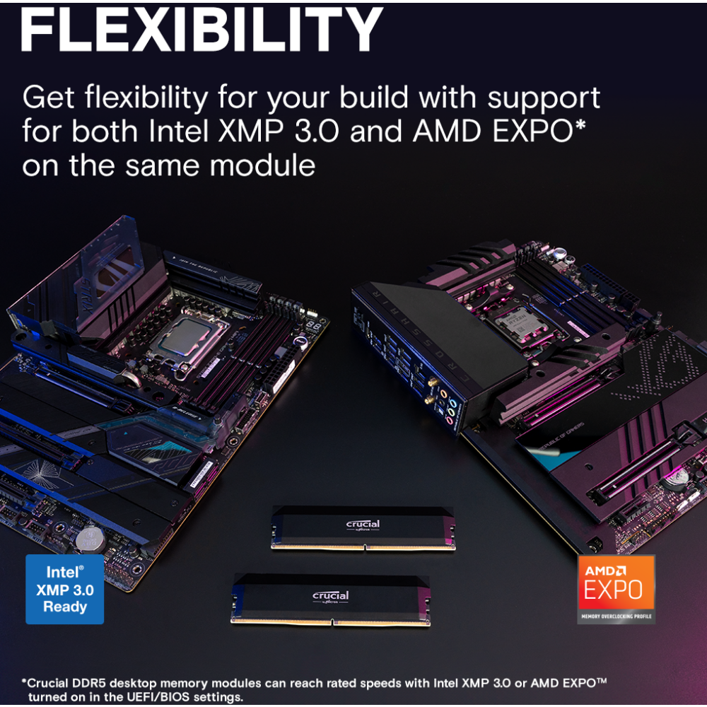 Оперативная память 32Gb DDR5 6000MHz Crucial (CP2K16G60C36U5B) (2x16Gb KIT) - фото 3