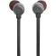 Гарнитура JBL Tune 310C USB-C Black - JBLT310CBLK - фото 4
