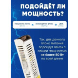 Драйвер для светодиодной ленты Feron LB009
