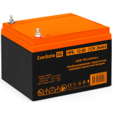 ИБП ExeGate IdealSine SR-600.LCD.2SH + HRL 12-26 (26Ач) (EX297381RUS)